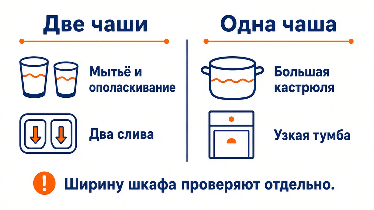 double-bowl-why-choice.png double-bowl-why-choice.png
